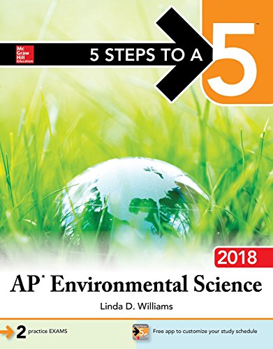 AP environmental science, 2018