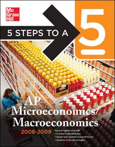 AP microeconomics/macroeconomics