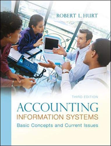 Accounting information systems: basic concepts and current issues