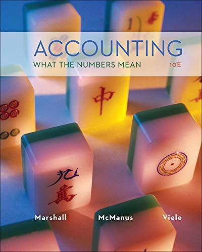 Accounting: what the numbers mean - 9780078025297