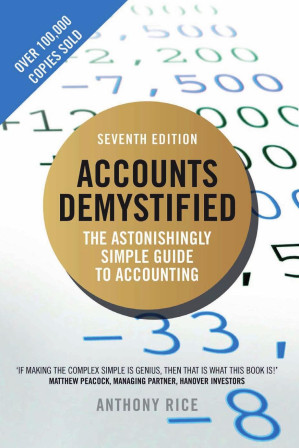 Accounts Demystified - Rice, Anthony.