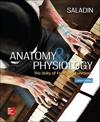 Anatomy & Physiology.  The Unity of Form and Function