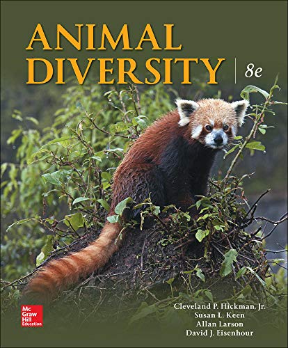 Animal diversity - 9781259756887