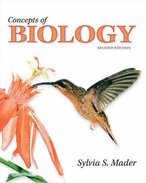 Concepts of Biology (Salt Lake Community College)