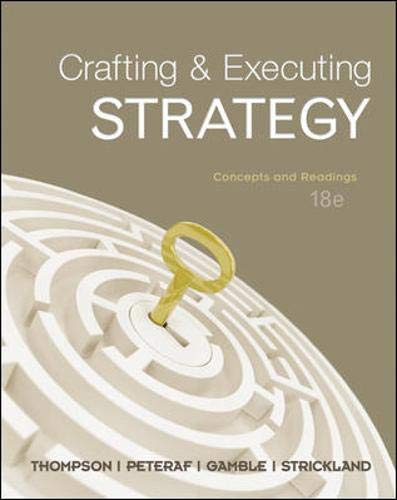 Crafting and executing strategy: concepts and readings