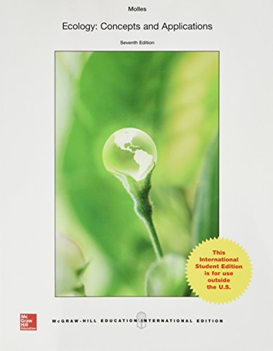 Ecology: Concepts and Applications - 9781259254550