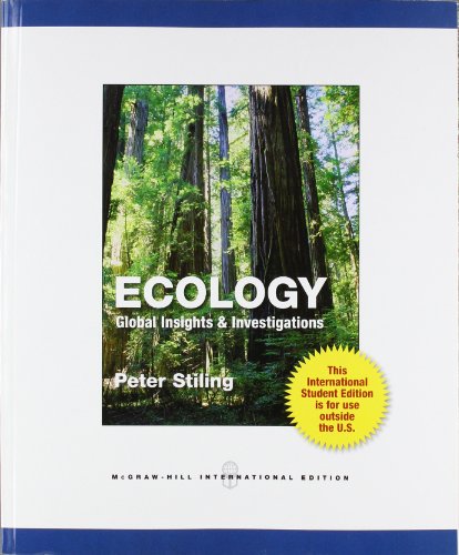 Ecology: Global Insights and Investigations