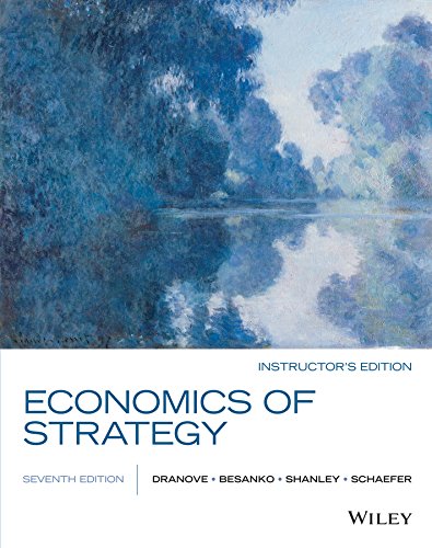 Economics of Strategy - 7th Edition