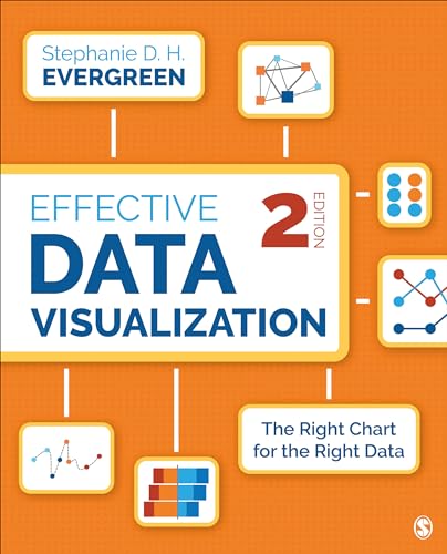 Effective data visualization : the right chart for the right data