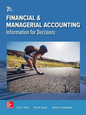 Financial And Managerial Accounting 7Th Edition