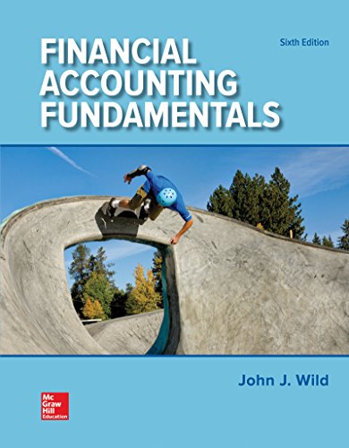 Financial accounting fundamentals