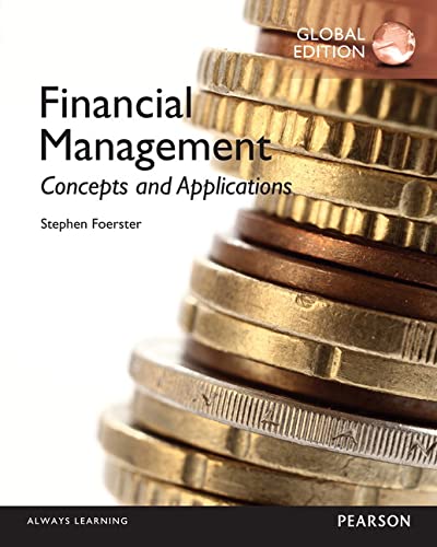 Financial management: concepts and applications