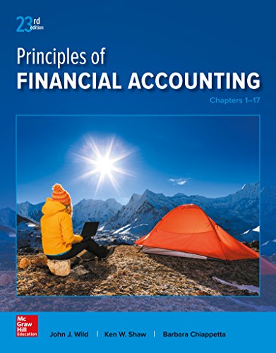 Fundamental accounting principles - 9781259687747