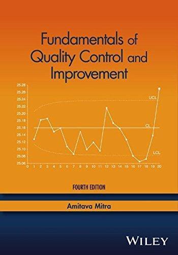 Fundamentals Of Quality Control And Improvement