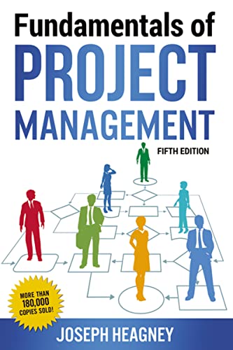 Fundamentals of project management