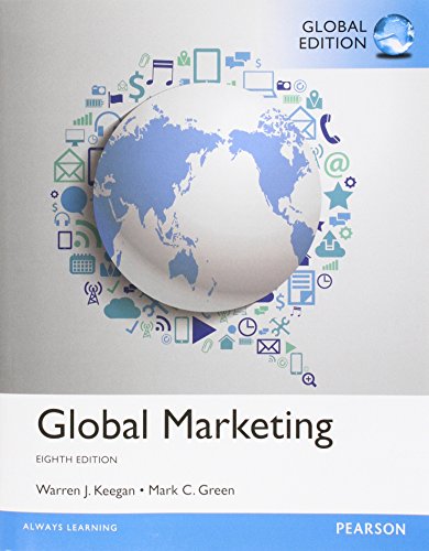 Global marketing