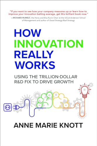 How Innovation Really Works by Anne Marie Knott