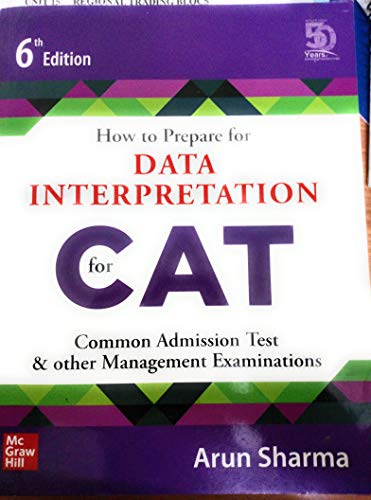 How to Prepare for DATA INTERPRETATION for CAT