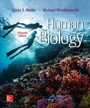 Human Biology 15, 2017