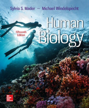 Human Biology Fifteenth Edition By Michael Windelspecht; Sylvia S. Mader