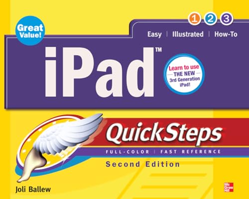 IPad 2 by Ballew, Joli