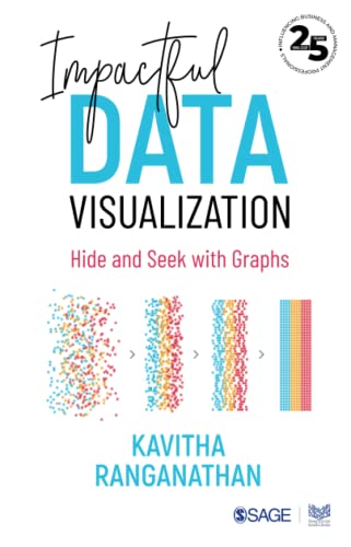 Impactful Data Visualization: Hide and Seek with Graphs