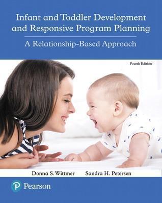 Infant And Toddler Development And Responsive Program Planning A Relationship Based Approach 4Th Edition