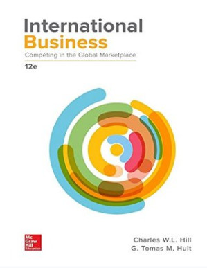 International Business: Competing in the Global Marketplace  1994
