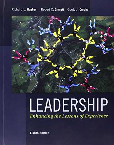 Leadership: Enhancing the Lessons of Experience with Connect Access Card