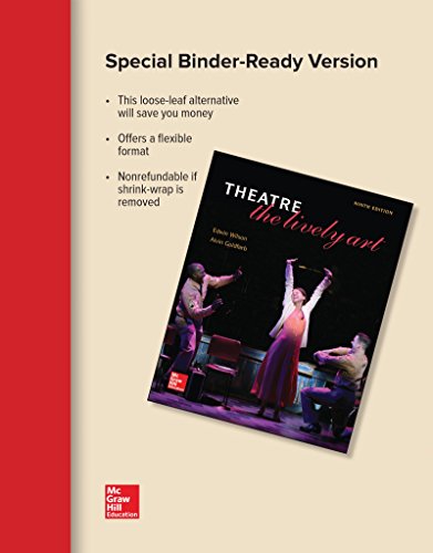 Loose Leaf for Theatre: the Lively Art