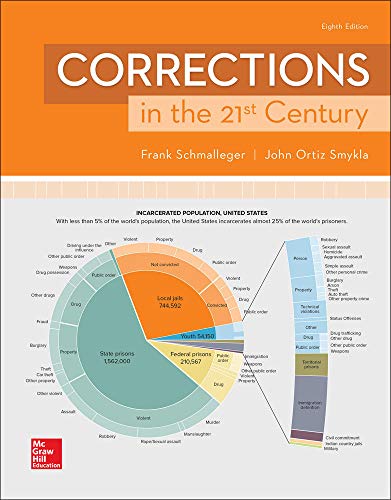 Looseleaf for Corrections in the 21st Century - 9781259824012