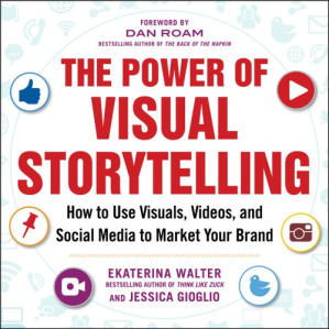 Power of visual storytelling: how to use visuals, videos, and social media to market your brand''