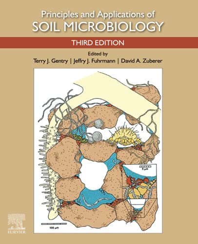 Principles and Applications of Soil Microbiology - 9780128202029