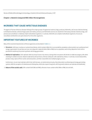 Review of Medical Microbiology and Immunology By Warren Levinson, Peter Chin-Hong, Elizabeth A. Joyce, Jesse Nussbaum, Brian Schwartz
