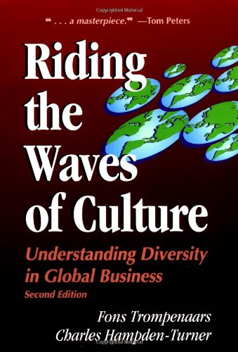 Riding the waves of culture: understanding cultural diversity in global business