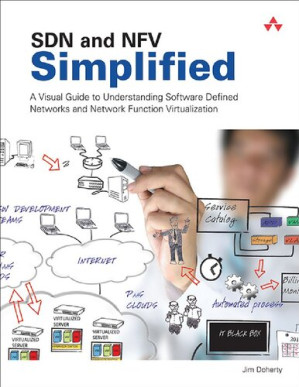 SDN and NFV simplified - Jim Dorothy
