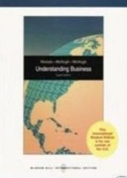 Select material from Understanding business, 8th ed.: BUS 101, introduction to business