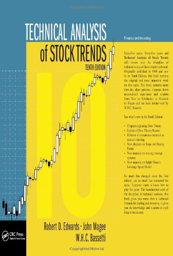 Technical Analysis of Stock Trends, Tenth Edition - 10th Edition