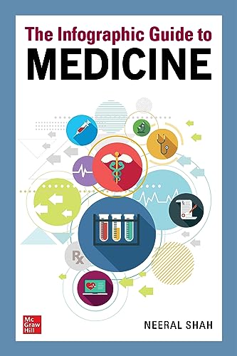 The Infographic Guide to Medicine