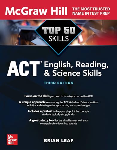 Top 50 Act English, Reading, and Science Skills