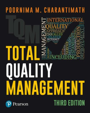 Total Quality Management - Poornima M. Charantimath