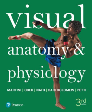 Visual Anatomy & Physiology - Frederic H. Martini